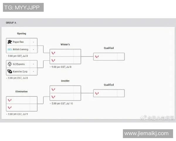BLG在CSGO阵地战中的表现分析与战术得失总结